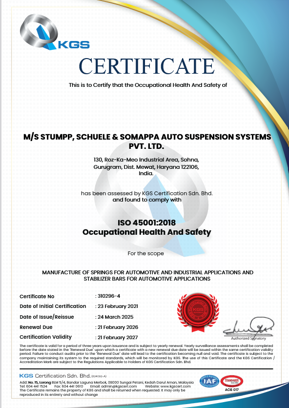 ISO-Certificates